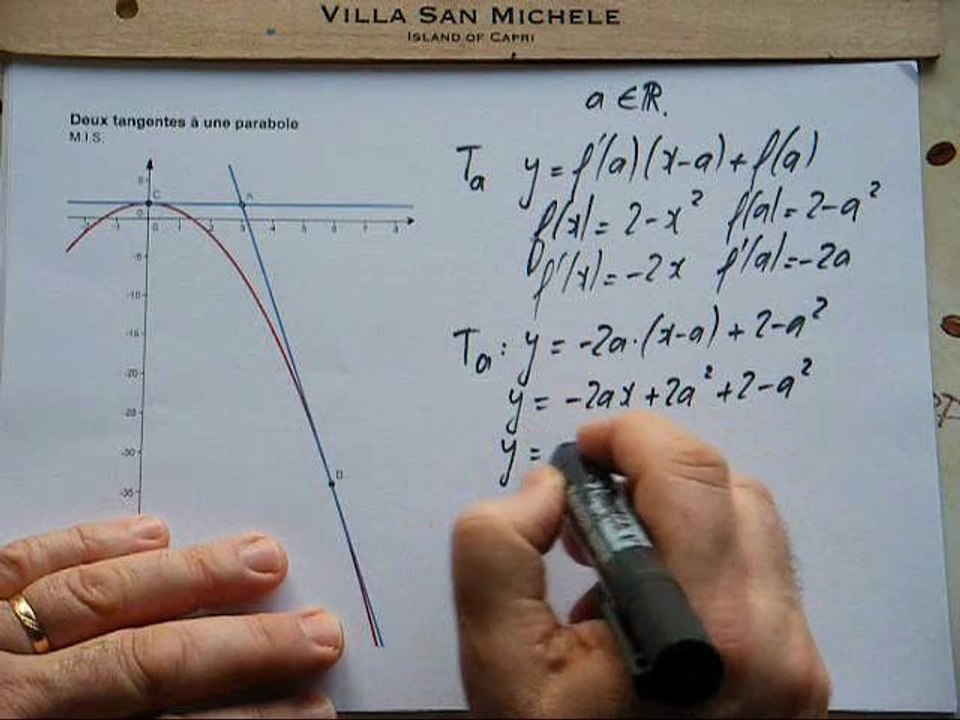 108. Tangentes à une parabole