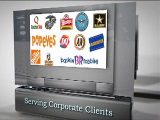 Business Security Camera Systems