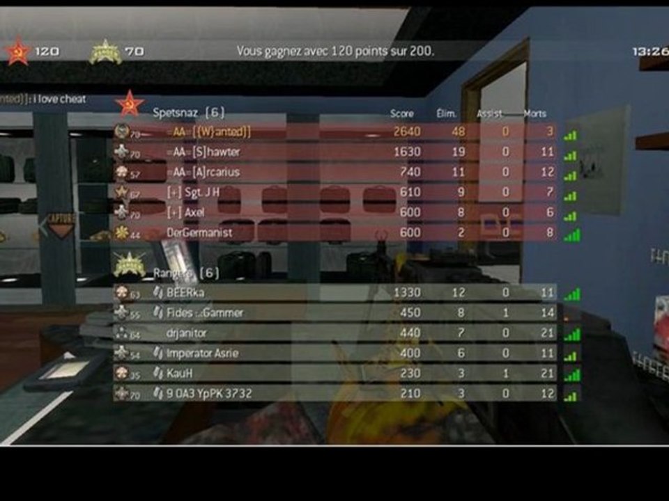 bonscoremw2de