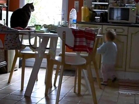 choupi et sa boite à crayons