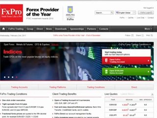 Forex Trading Update from FastPips.com Forex
