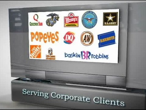 Business Security Camera Systems