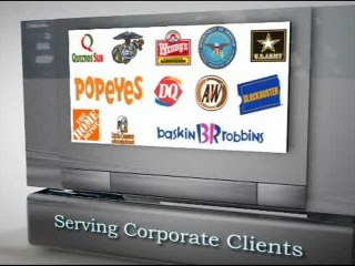 Business Security Camera Systems