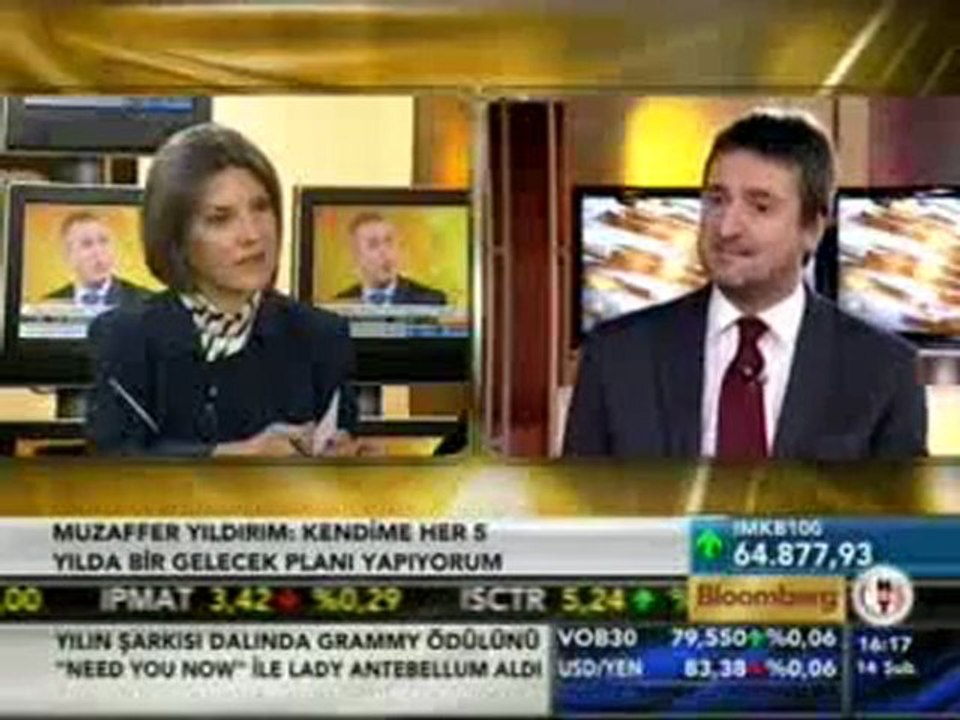 15 Subat 2011 Kariyer Rehberi Muzaffer Yildirim