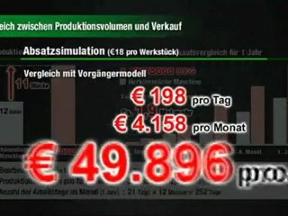 (German)The NMV Series of the worlds strongest