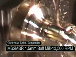 Citizen L20 - Trophy Cup MachineTools.TV