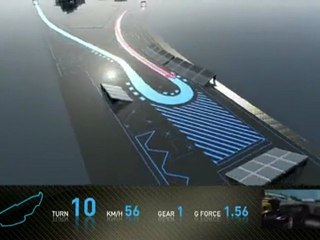 F1 Track Simulator -- Mark Webber at Montreal