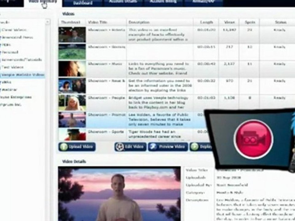 Web Video, Rate Conversion, Videos On Websites, Veeple