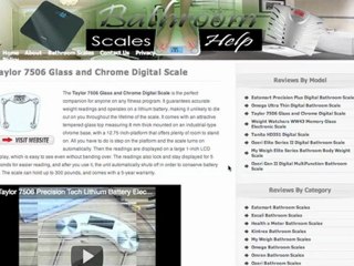 Bathroom Scales