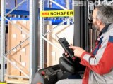 Warehousing Automation with Mobile Racking Systems