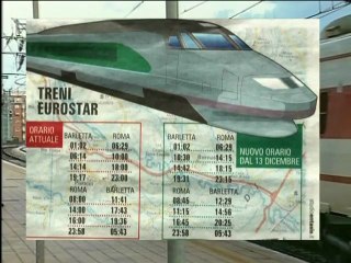 EUROSTAR BARLETTA. Soppressa la fermata delle 6.14
