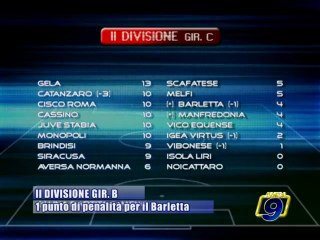 CALCIO. 1 punto di penalita' per il Barletta