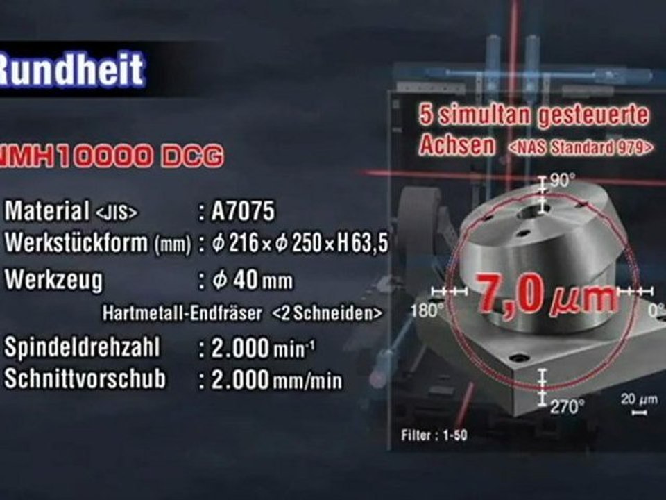 Mori Seiki (German) The NMH Series MachineTools.TV