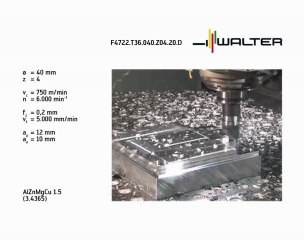 Инструменты обработка алюминия MachineTools.TV