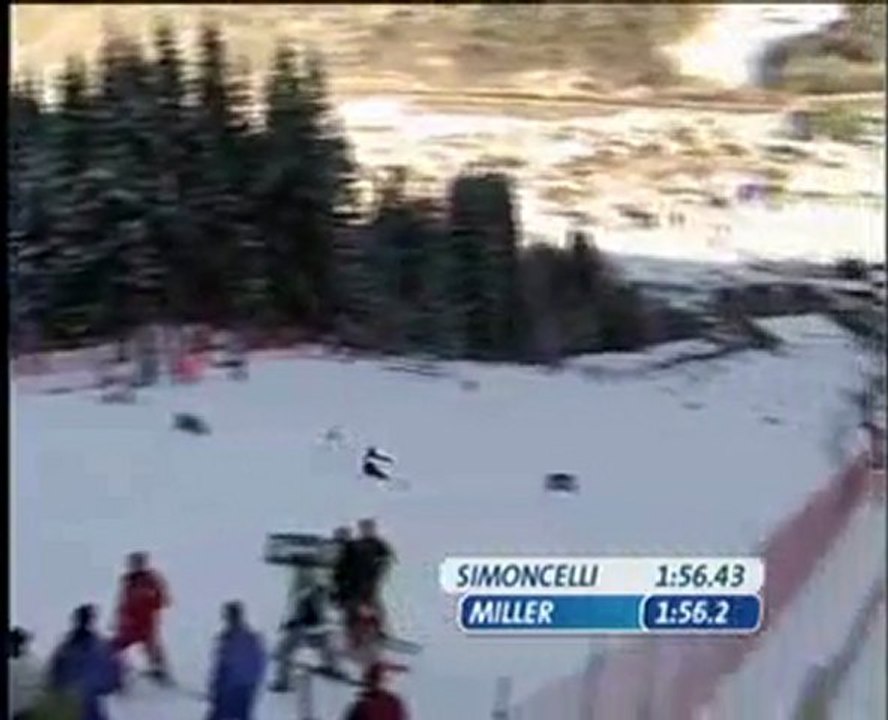 Bode Miller Ski Video