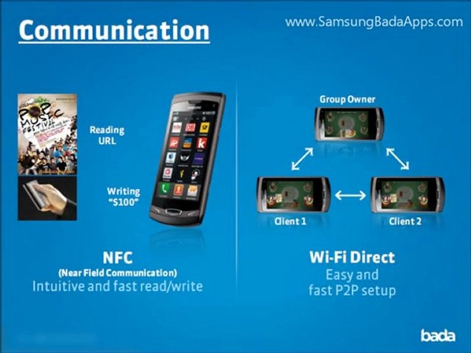 Samsung Bada 2.0 Features