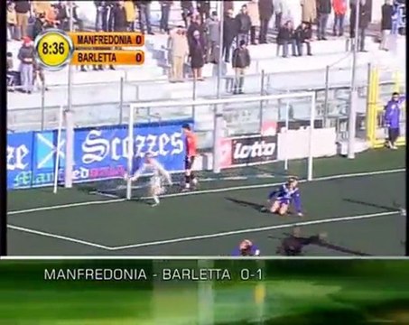 MANFREDONIA - BARLETTA 0-1 [22^ Giornata Seconda Divisione Gir/C 2008/09]