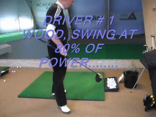 GOLF. Indoor Practice, work nice and easy  on Swing Technic!