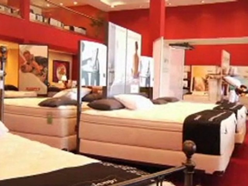 Mattress Stores - (866) 753-3797 - Staten Island, Manhattan