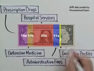 How to Make Health Care Less Expensive