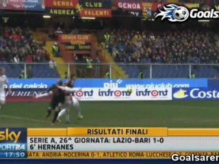 Genoa 4-3 AS Roma
