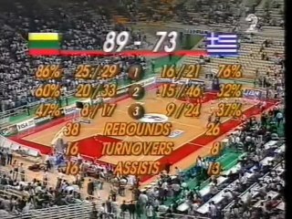 ΕΛΛΑΔΑ-ΛΙΘΟΥΑΝΙΑ 73-89 (ΕΥΡΩΜΠΑΣΚΕΤ 1995).  4/4