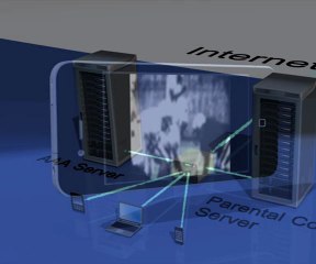 Service Provider Series: Traffic Steering