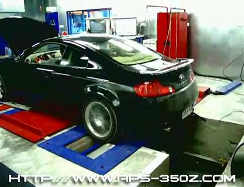 APS TT Dyno