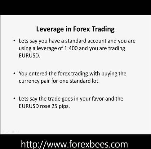 what is leverage in forex trading