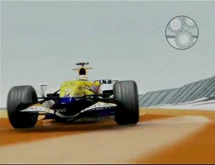 ING Race Index: Barcelona Formula 1 GP