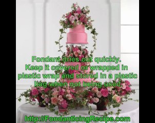 Recipes For Fondant Icing