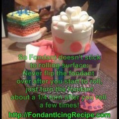 Decorating With Fondant