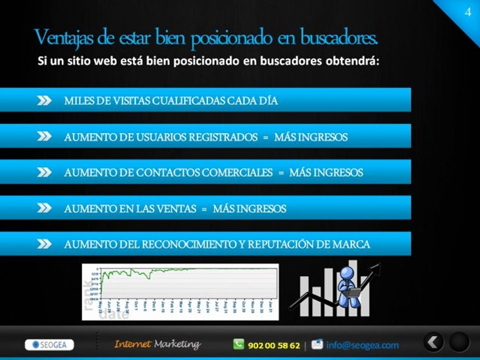 El posicionamiento web en buscadores (by Seogea)
