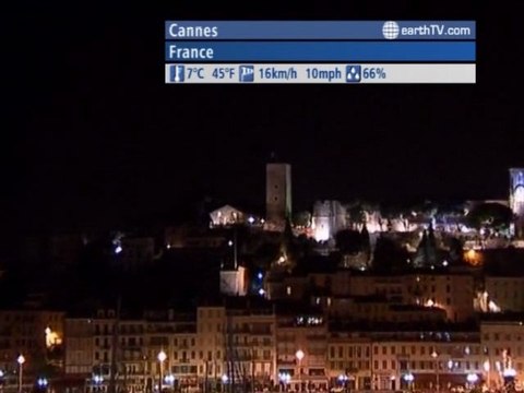 Melbourne - Australia, Los Angeles - USA, Sydney - Australia, Cannes - France, Warnemunde - Germany, Muscat - Oman, Honolulu - USA