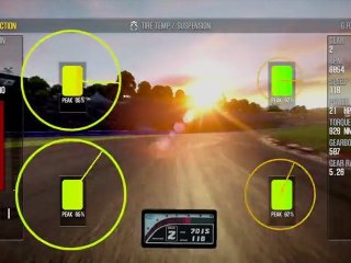 SHIFT 2 Unleashed  - AUTHENTICITY AND REALISM
