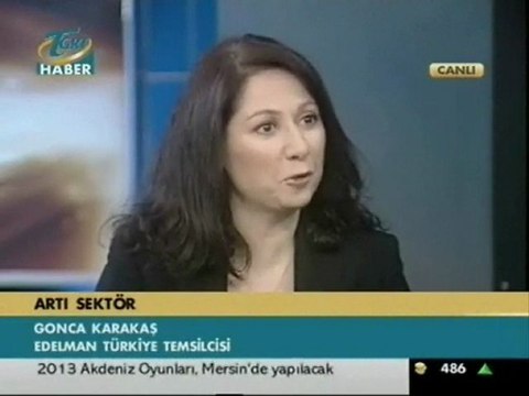 Gonca Karakaş TGRT HABER ARTI SEKTÖR 24.2.2011 / 1.Bölüm