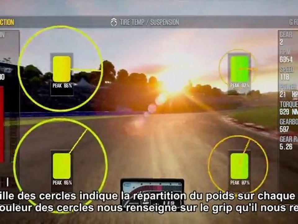 Shift 2 Unleashed - Authenticité et Réalisme