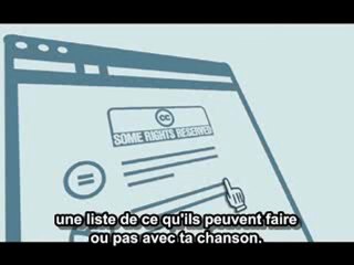 La licence Créative Commons