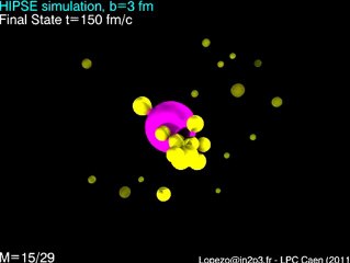 Xe+Sn à 32 MeV par nucléon, b=3 fm, simulation HIPSE