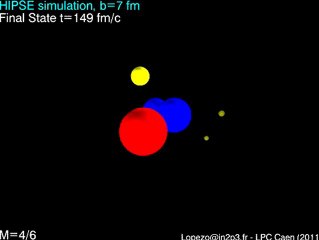 Xe+Sn à 32 MeV par nucléon, b=7 fm, simulation HIPSE