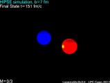 Xe+Sn à 25 MeV par nucléon, b=7 fm, simulation HIPSE