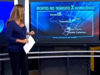 Ministério da Justiça divulga o mapa da violência