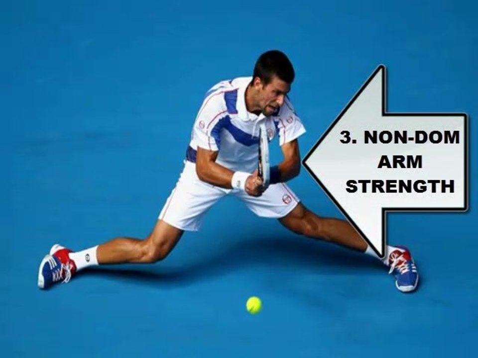 Tennis Backhand - How To Hit It Like Djokovic