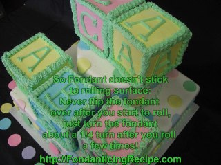 Fondant Icing