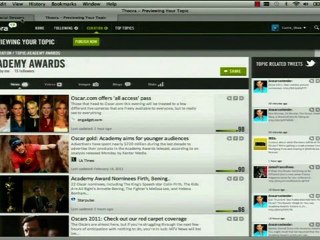 Thoora Uncovers Most Talked About Web Content