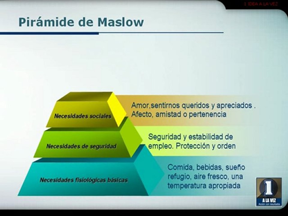 psicologia organizacional