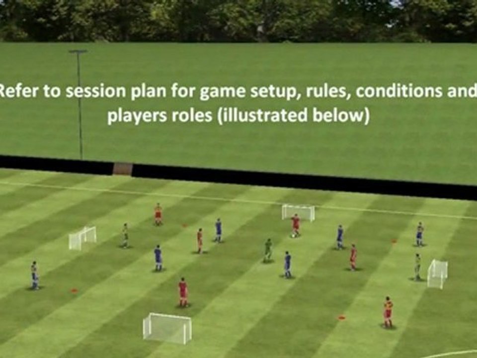 Football drill - Passing under pressure