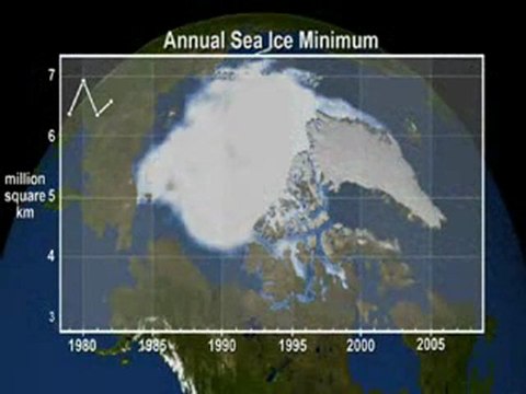 NASA | Earth Science Week | How is the Global Earth ...