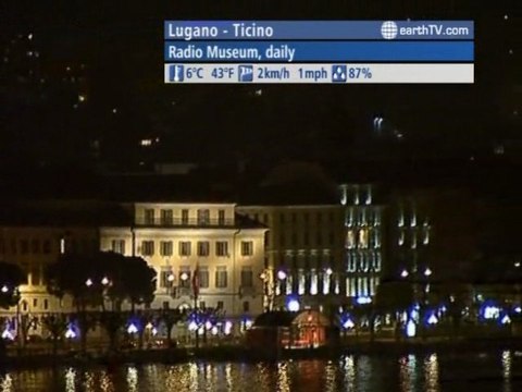 Kyiv - Ukraine, Barcelona - Spain, Berlin - Germany, Lugano - Ticino - Switzerland, Paris - France, Muscat - Oman, Tenerife - Spain