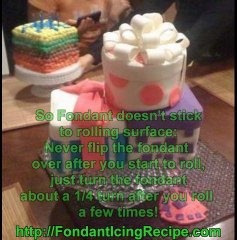 Making Fondant Icing